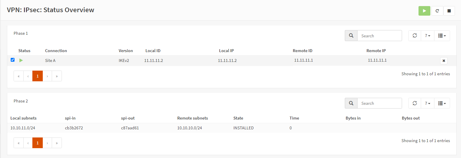 Viewing IPsec Tunnel Status